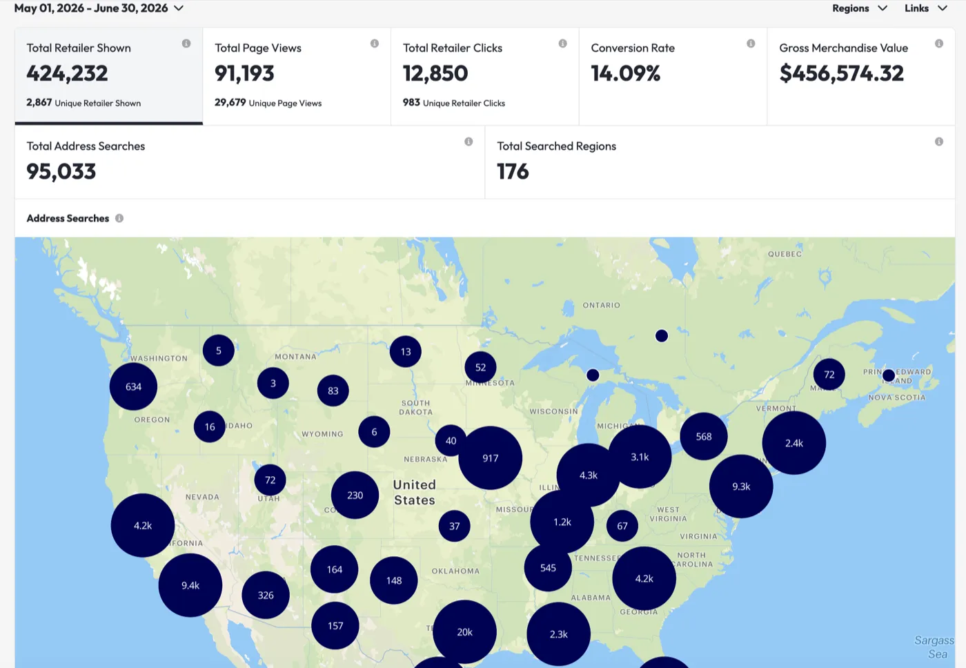 Paired with paid marketing — $456,574.32 gross merchandise value